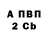 A PVP крисы CK DASTER YT